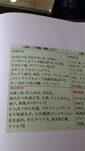 20-⑤18年7月大邱　韓方エステ「チェダムビッ」_e0365266_11400621.jpg