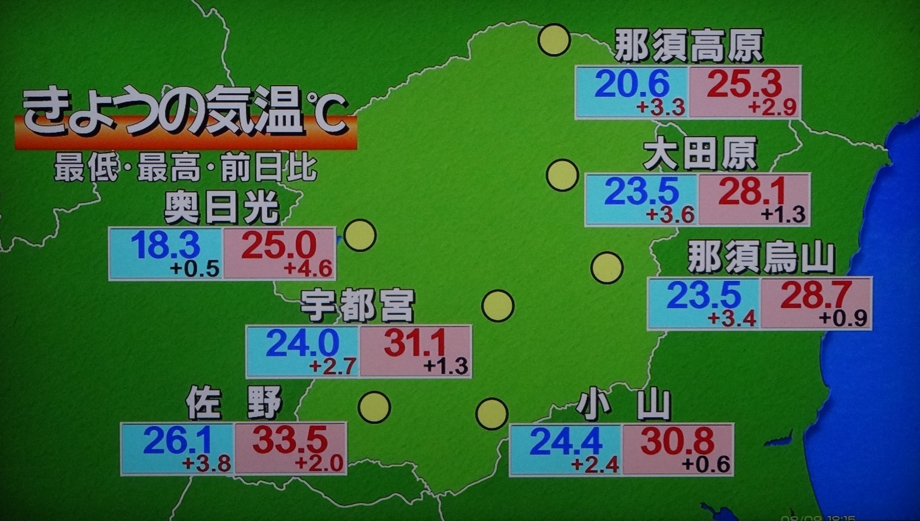 天気予報画面 栃木ローカル２０１８夏 Hobnobのマダマダだねっ