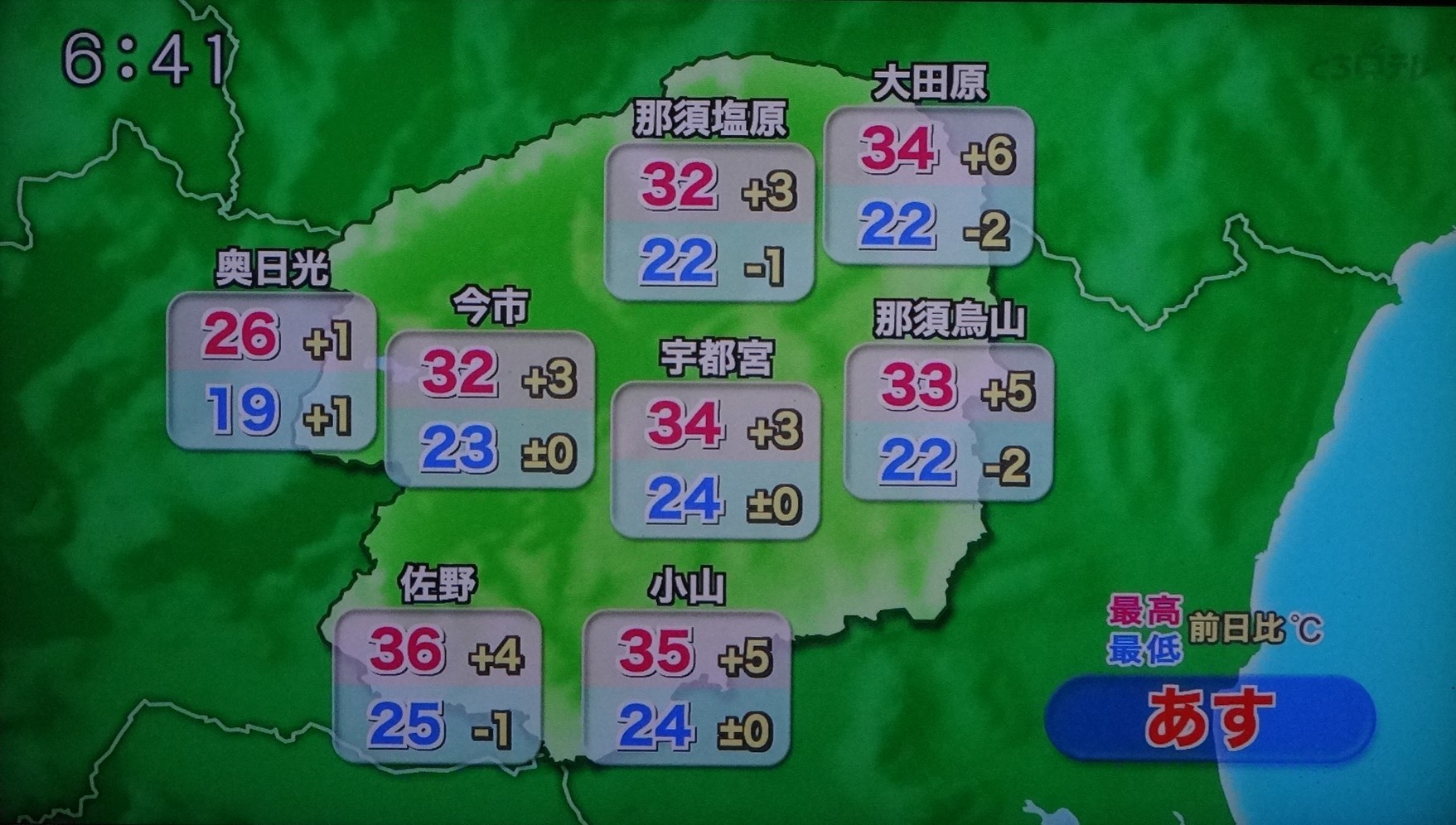 天気予報画面 栃木ローカル２０１８夏 Hobnobのマダマダだねっ