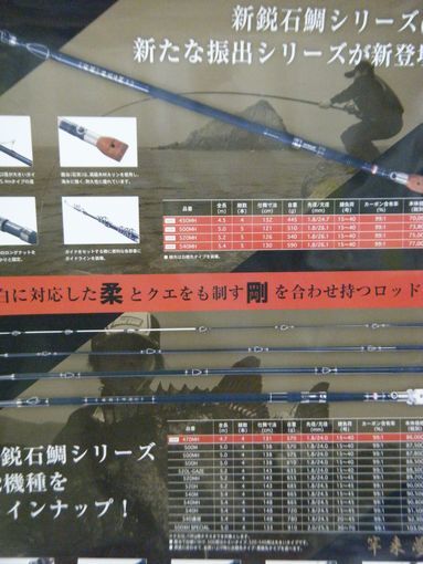 ロッドコム New 石鯛ロッド 続 釣り王子の今日の空