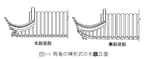 268 蘇州古建築の瓦葺きでの隅棟営造技法 1_e0309314_18360063.jpg