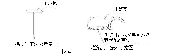 268 蘇州古建築の瓦葺きでの隅棟営造技法 1_e0309314_18373372.jpg