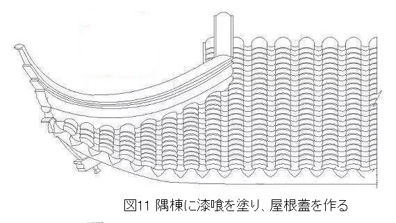 268 蘇州古建築の瓦葺きでの隅棟営造技法 1_e0309314_18531874.jpg