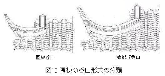 269 蘇州古建築の瓦葺きでの戧角営造技法 2_e0309314_19060066.jpg