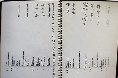 e0345320_00050111.jpg