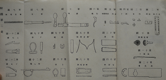 三八式歩兵銃及騎銃取扱法　折込附図4枚入　袖珍本　尚兵館　昭和6年_a0285326_16534620.jpg