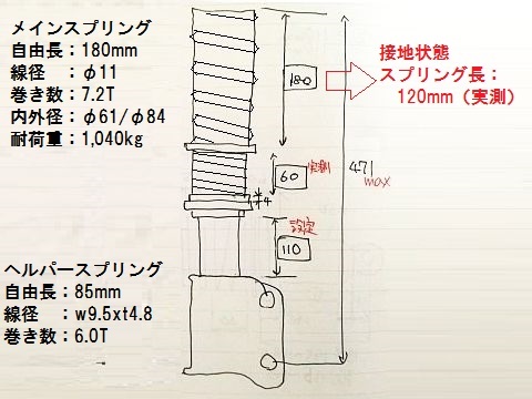 Bhレガシィ サスのバネレートを変えたんだけどなぁ 青いそらの下で