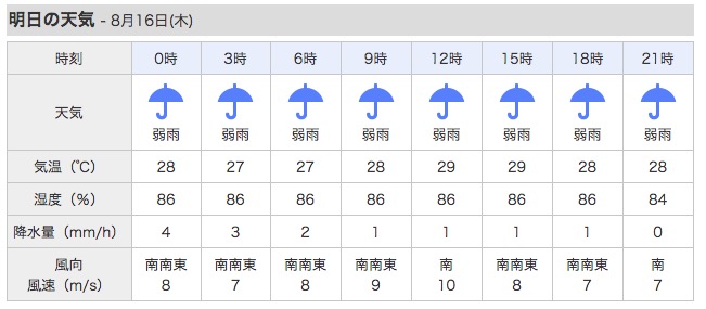 明日、木曜日は台風18号の残りの風と雨。_c0098020_1837448.jpg