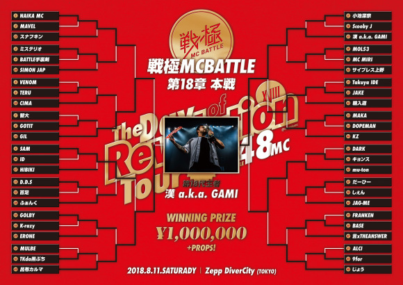 8.11戦極MCBATTLE 第18章 -The Day of Revolution Tour- 本戦 優勝は