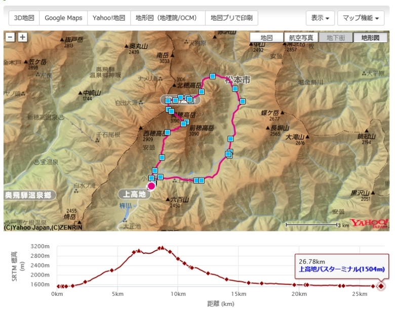 穂高岳_a0157084_22032976.jpg