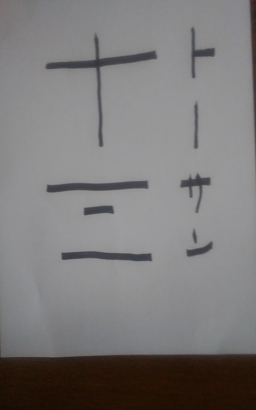 数字の 13 から 父の意味である トーサン という言葉が来る サーティンキュー 数字の 13 から 父の意味である トーサン という言葉が来る サーティンキュー