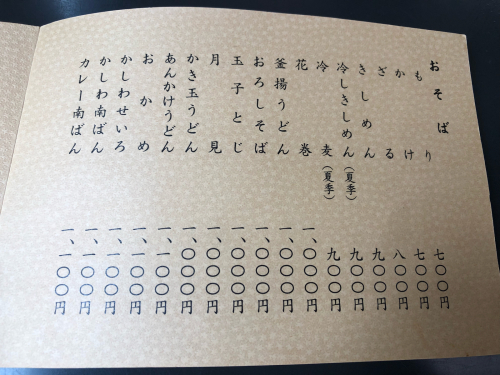 尾張屋 本店_e0292546_00514916.jpg