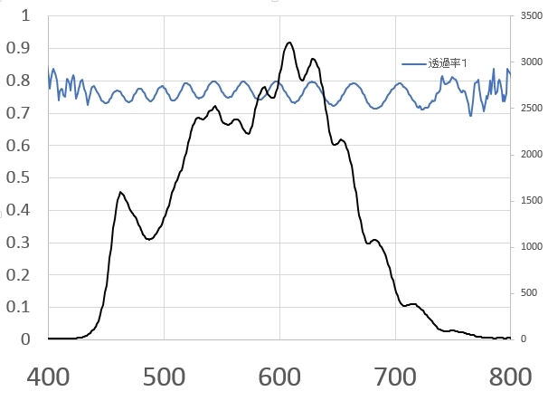 c0164709_20435507.jpg