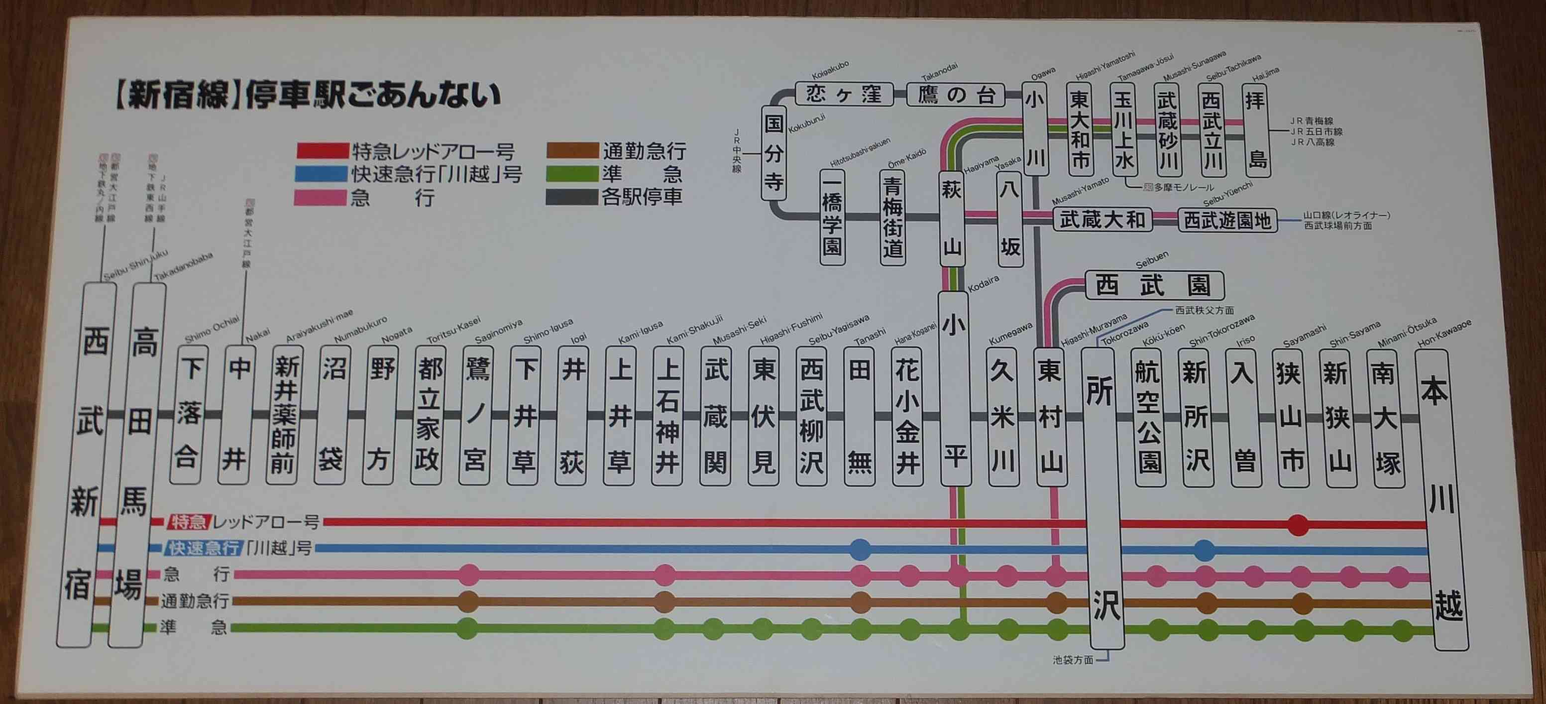 路線図の変遷 西武鉄道 停車駅案内編 : ICOCA飼いました