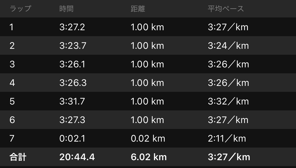 復調の兆し?_f0310282_22110802.jpeg