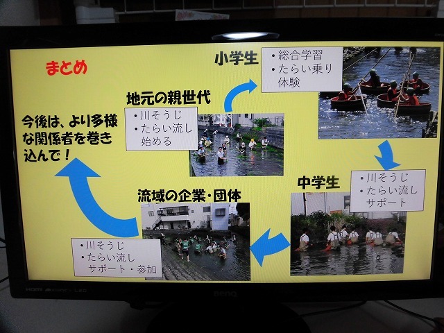 「第23回 水シンポジウム2018inふじのくに・沼津」で「わき水田宿川委員会」(今泉)の取り組みを発表_f0141310_07413714.jpg