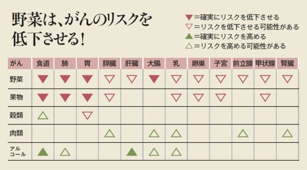 農協の直売所で購入したキャベツの苗植え付け8・23_c0014967_08364099.png