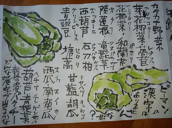 身近な難読漢字 カタカナ野菜 絵手紙の小窓