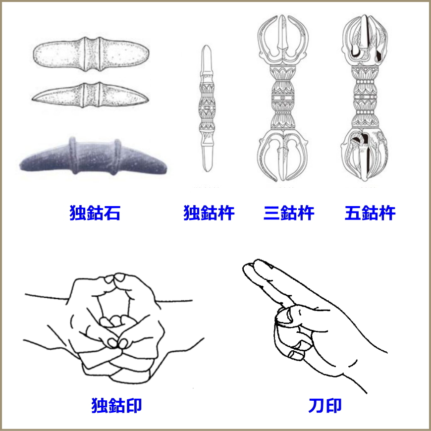 独鈷石