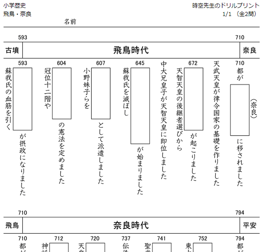 小学6年の歴史 一問一答 年表ドリル 時空先生のドリルプリント