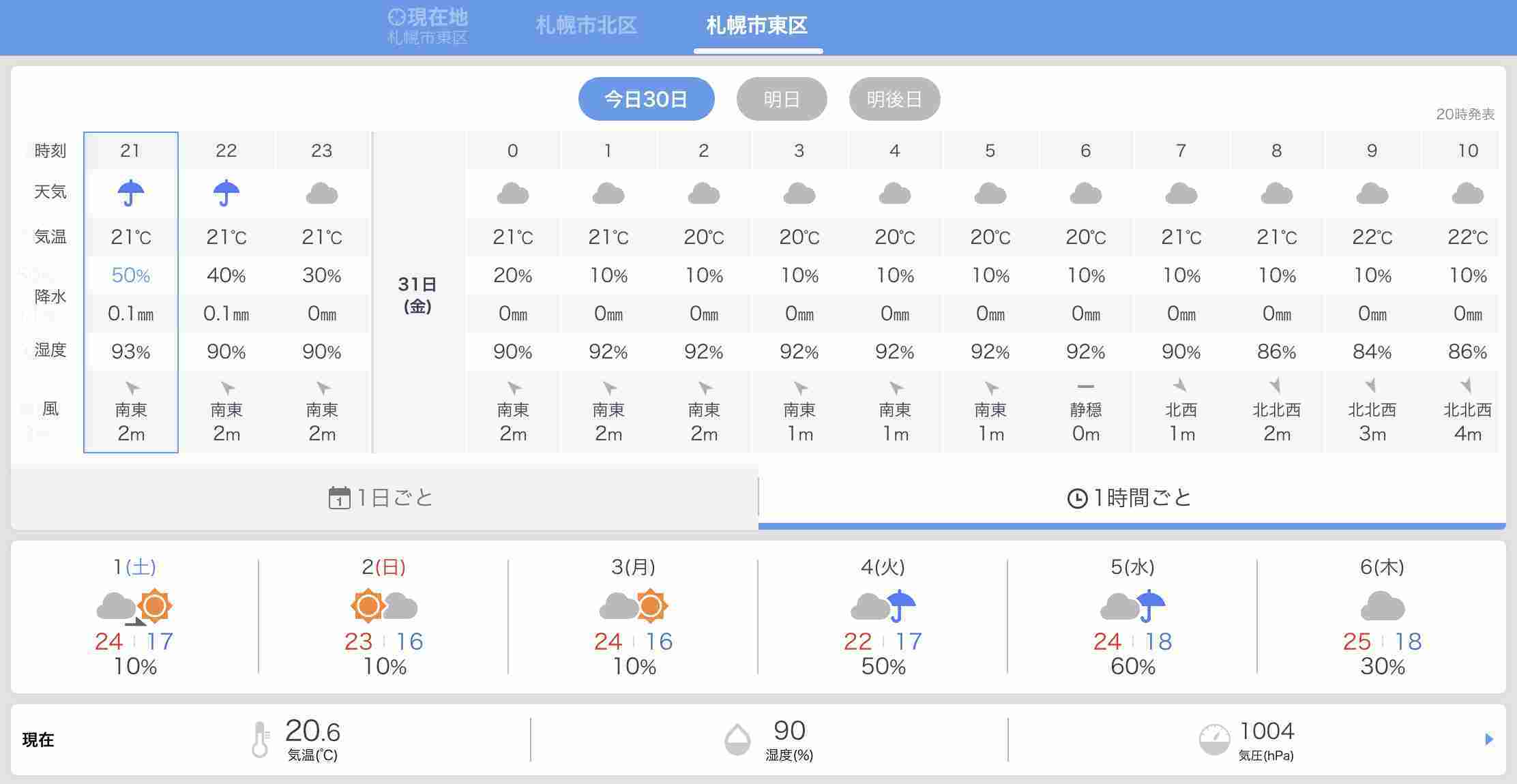 日本中の天気が混乱中_c0025115_22102346.jpg