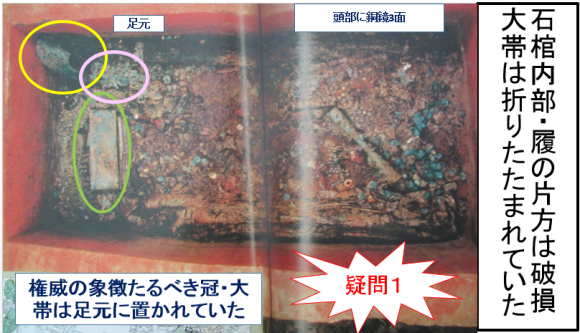 法隆寺は藤ノ木古墳をミササギ山と呼んだ_a0237545_11263590.png