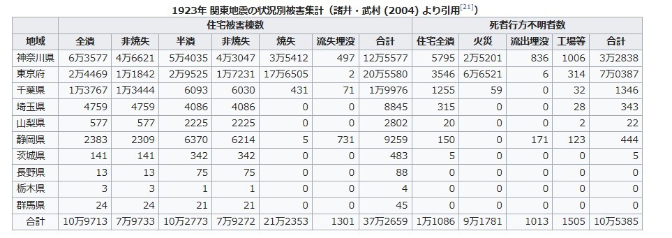 なにはともあれ_d0131847_22194322.jpg