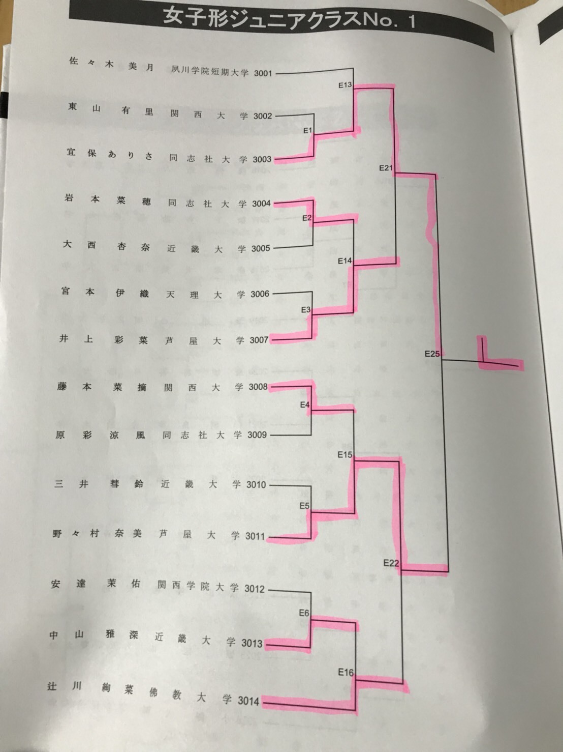 e0238098_22030664.jpeg