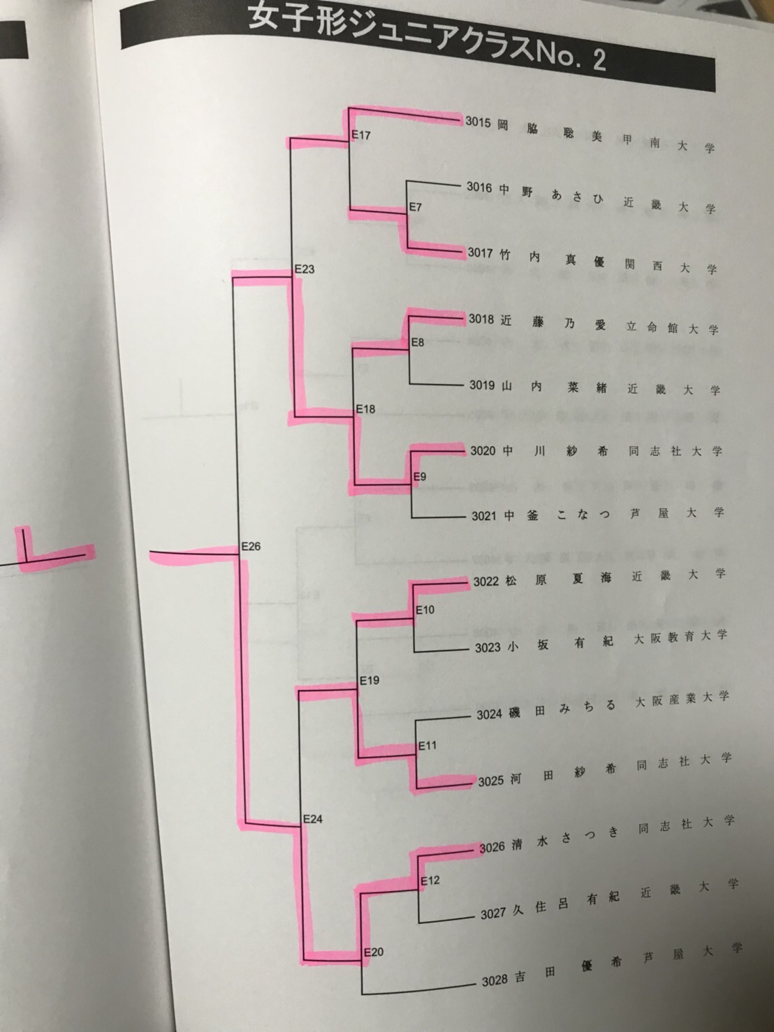 e0238098_22032224.jpeg