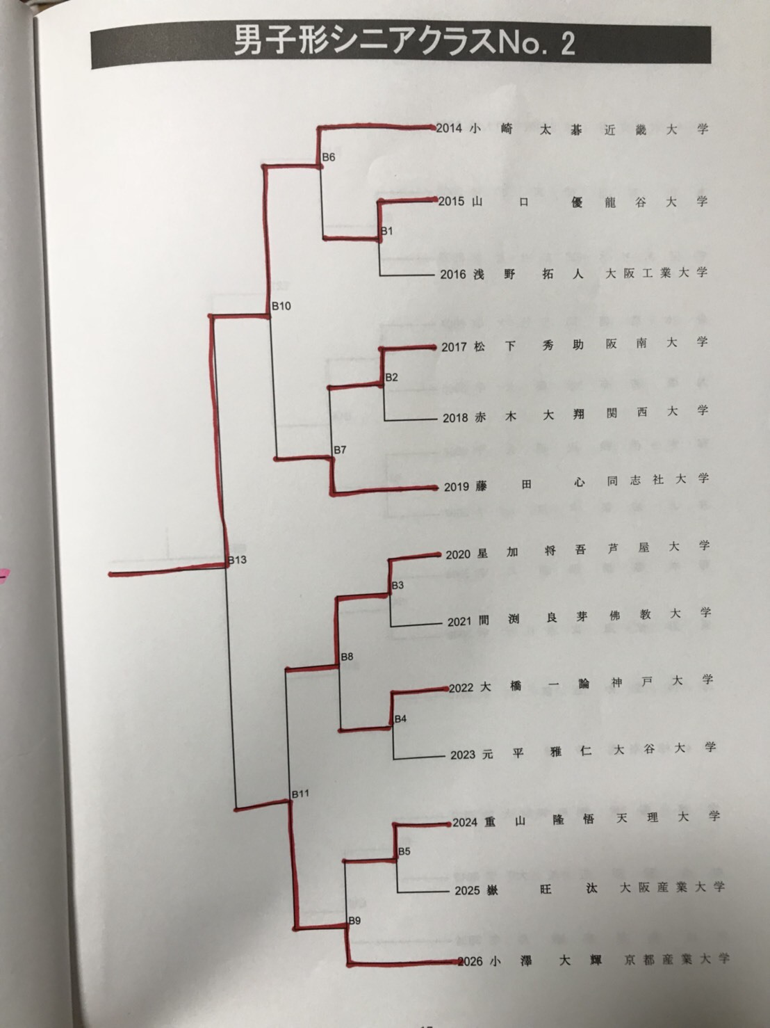 e0238098_22051309.jpeg