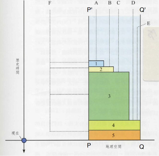 帝国の「鑿」の二つの局面ver.2_b0397087_08574323.png