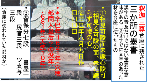 法隆寺釈迦三尊像の台座の落書きが教えてくれること_a0237545_12435086.png