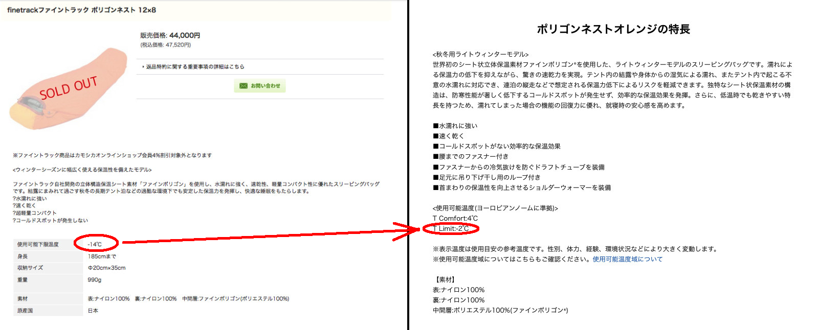 ファイントラック社のポリゴンネスト 優良誤認表示 疑惑 T Kamo De Tokyo