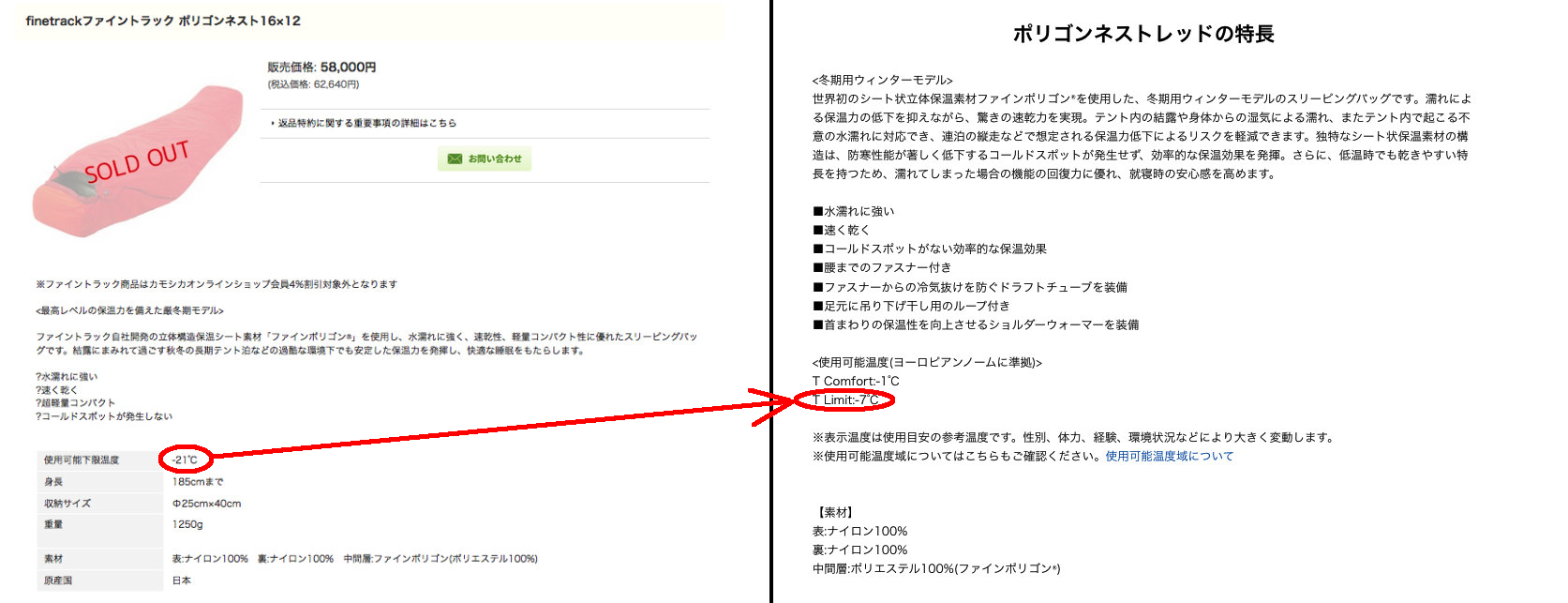 ファイントラック社のポリゴンネスト 優良誤認表示 疑惑 T Kamo De Tokyo ファイントラック社のポリゴンネスト 優良誤認表示 疑惑 T Kamo De Tokyo