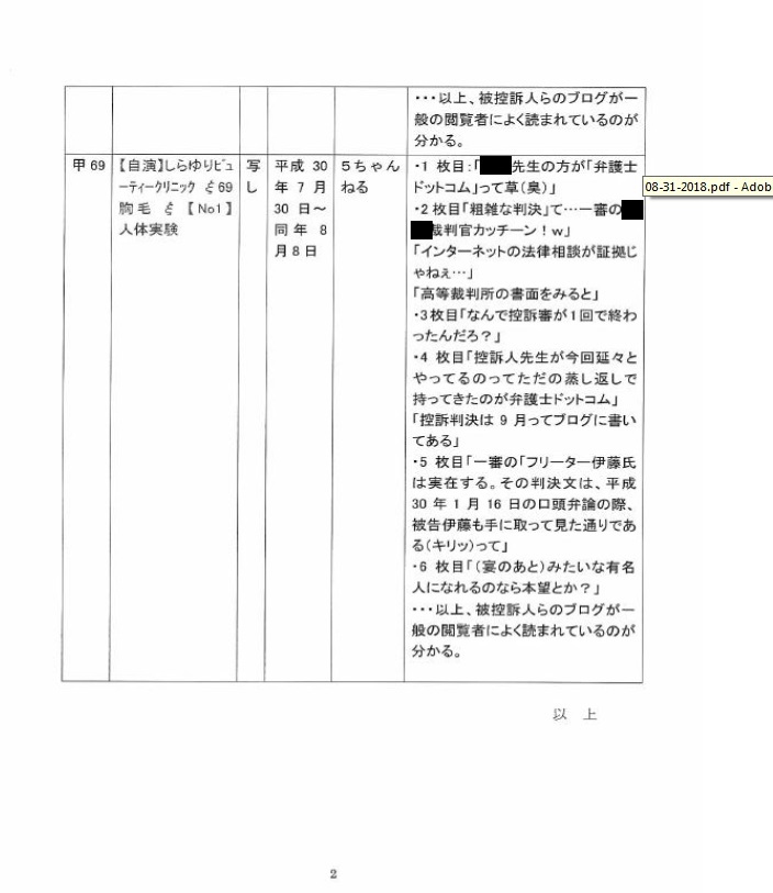医療法人間　名誉棄損裁判　控訴審（東京高裁） Part Ⅲ_d0092965_01201527.jpg