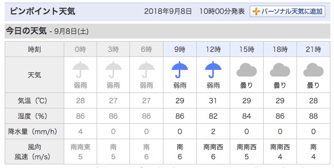 土曜日、南風、少し吹いています。_c0098020_11445410.jpg