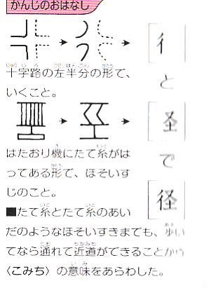 行不由径 いくにこみちによらず 論語から 下村昇の窓 Blog版 行不由径 いくにこみちによらず 論語から 下村昇の窓 Blog版