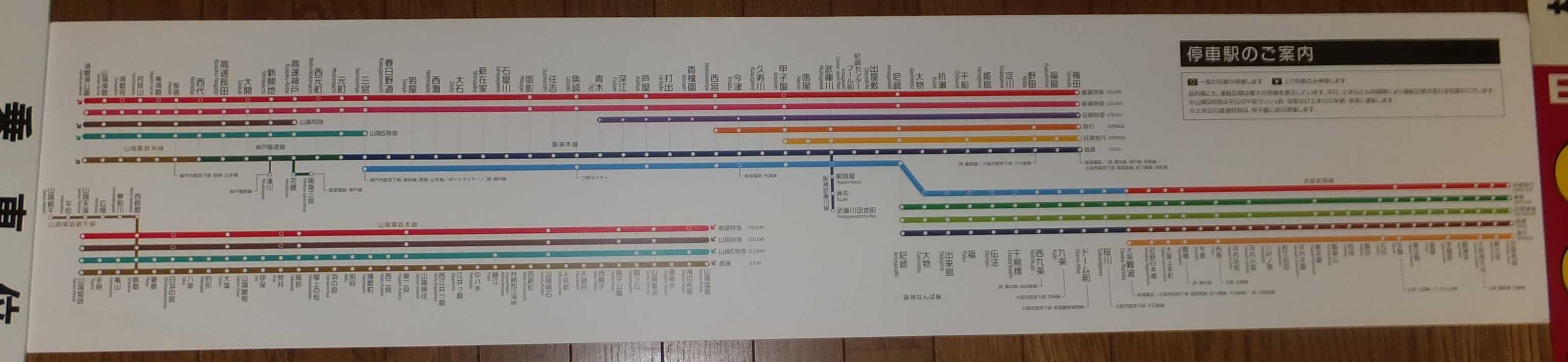 路線図の変遷 阪神電気鉄道 山陽電気鉄道 19年1月5日追記 画像追加 Icoca飼いました