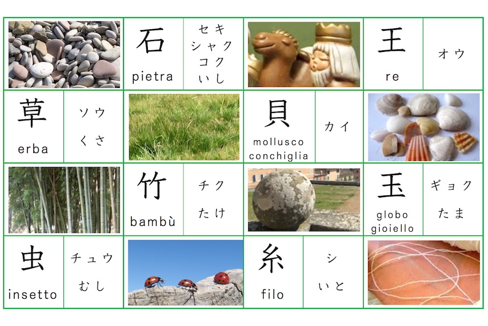 近づく日本語能力試験、小１で学ぶN2・Ｎ3レベルの漢字_f0234936_4431725.jpg