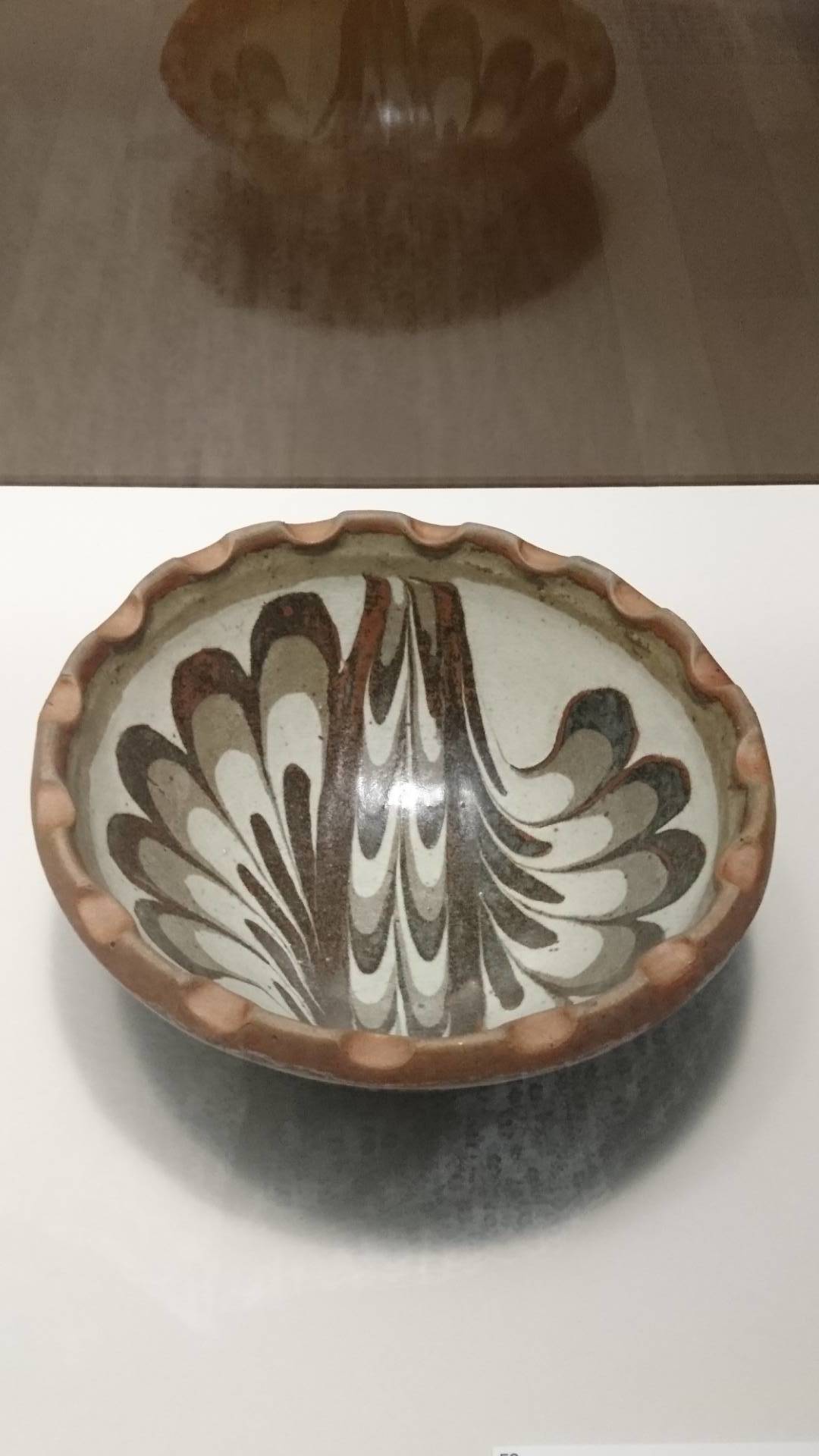 河井寛次郎展@パナソニック汐留ミュージアムにて扁壺を視る : 鴎庵