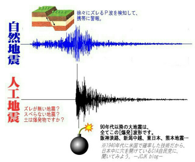 ２０１８０９０６北海道地震：やっぱり人工地震だった説！？→俺「北と中露を脅すための核実験ですナ」_a0348309_9472731.jpg