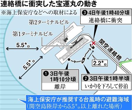 タンカー衝突事故、続報その２_e0158925_22292444.jpg