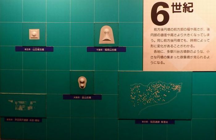 『武蔵国史跡めぐり／多摩川台公園古墳展示室（Ⅳ）』 mk-9_f0339895_01013919.jpg