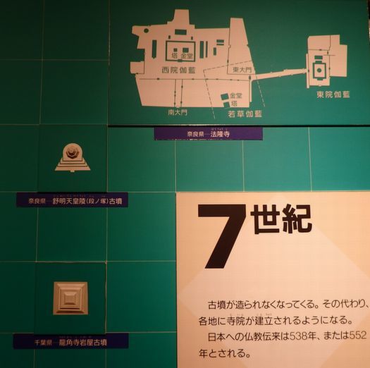 『武蔵国史跡めぐり／多摩川台公園古墳展示室（Ⅳ）』 mk-9_f0339895_01141889.jpg