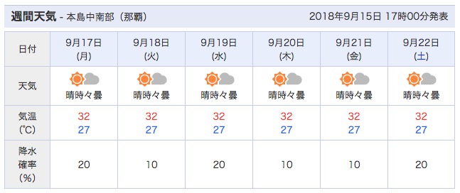 明日、日曜日、ほんの少し東風。_c0098020_21184088.jpg