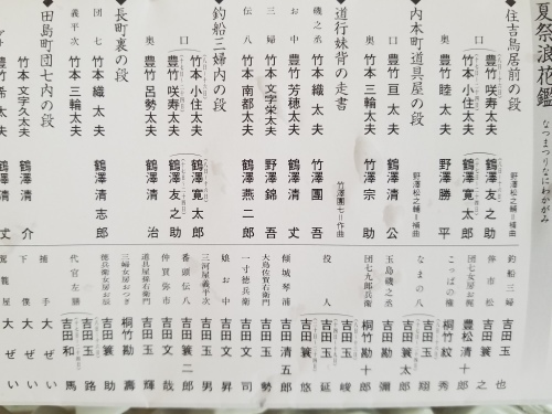 アホどもが集まって面白い _e0016828_12024285.jpg