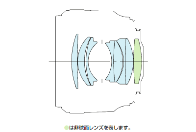 New FD50mm F1.2L の実力 : FDレンズ を EOSへ New FD50mm F1.2L の実力 : FDレンズ を EOSへ