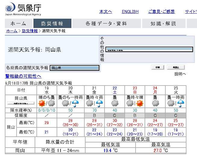 天気とにらめっこ 9月18日 試行錯誤