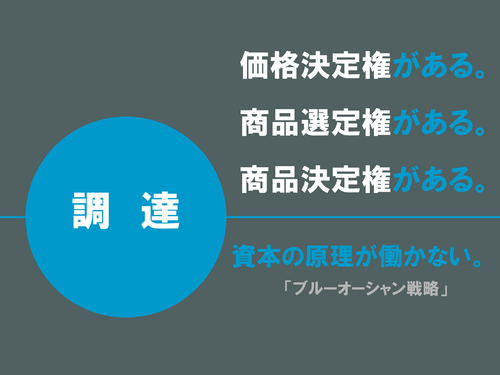 f0070004_15545627.png