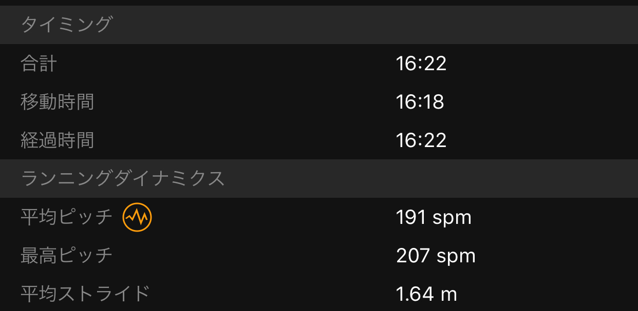 私のピッチとストライド_f0310282_22410315.jpeg